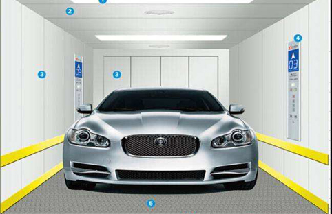 大庆汽车完美体育·(中国)官方网站 WANMEI SPORTS